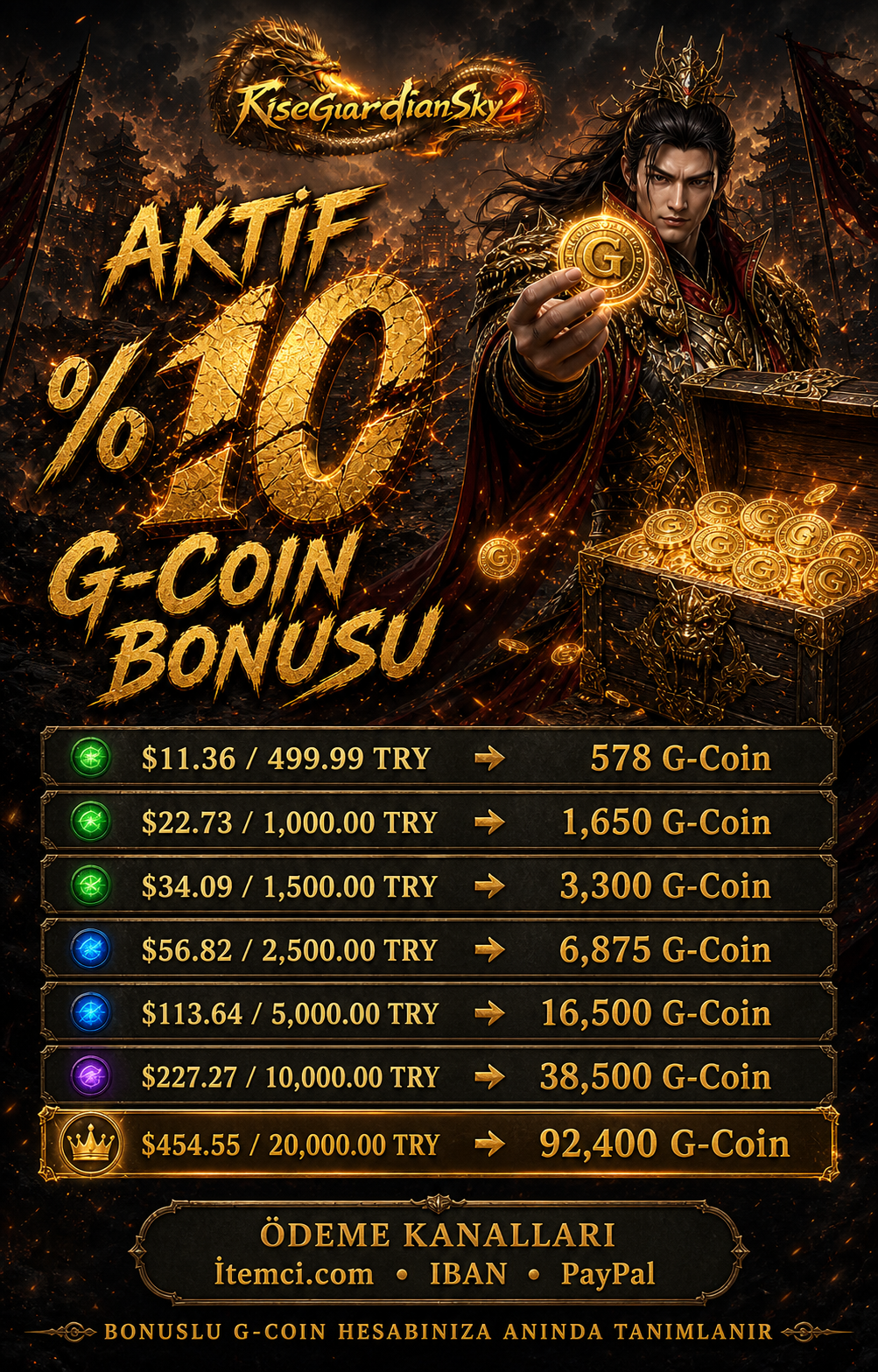 [TR] %10 G-Coin Bonus